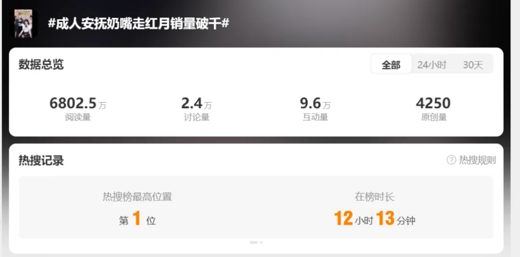 情绪经济