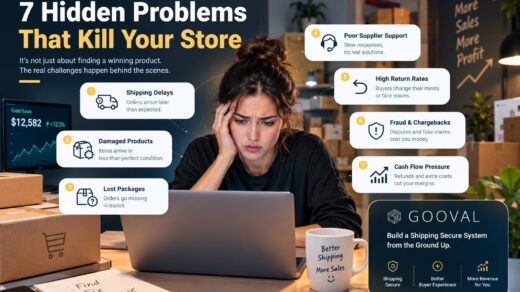 Dropshipping supplier backup system for reliable fulfillment and shipping secure operations